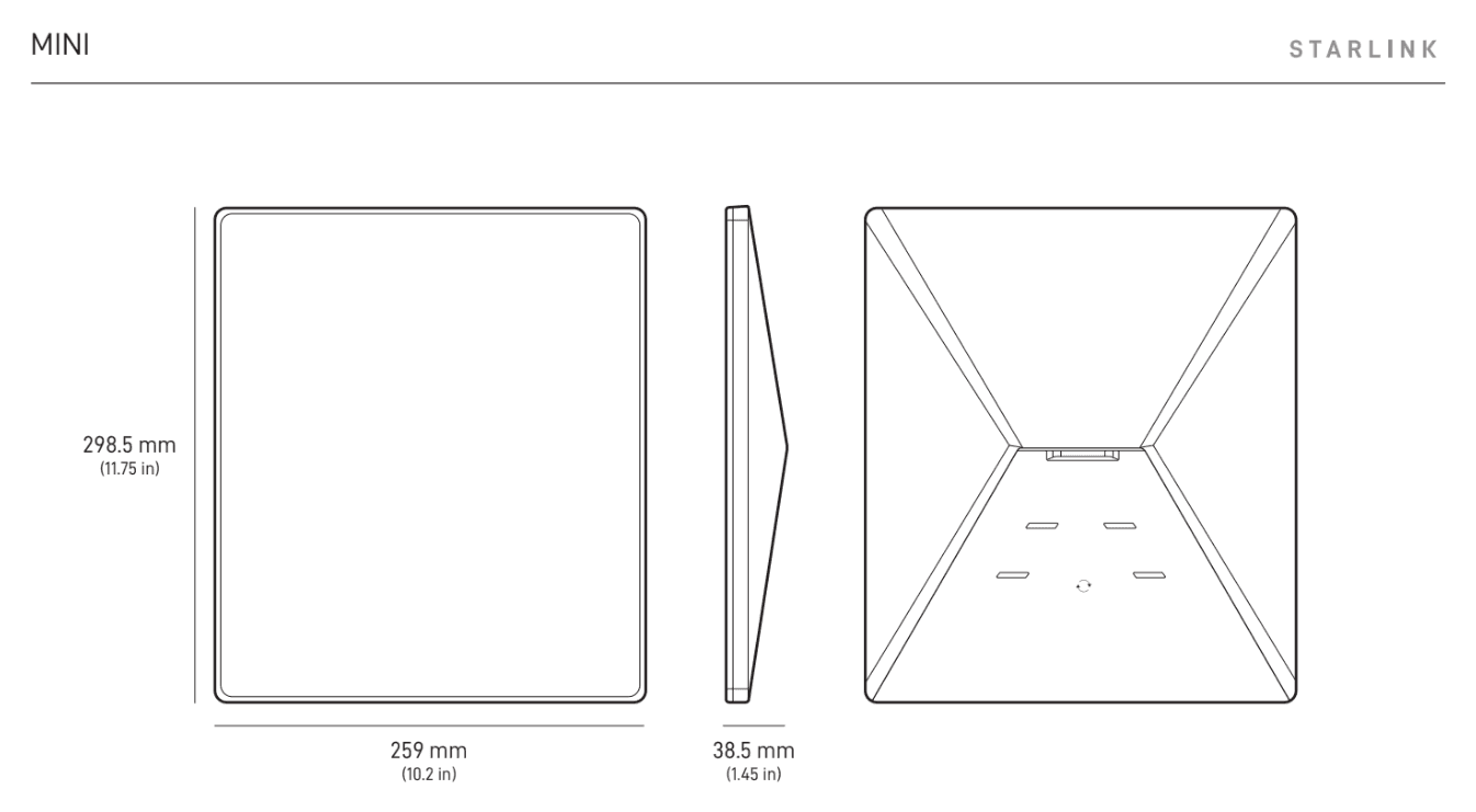 Graphical representation of Starlink mini and mini x dish and it's dimensions