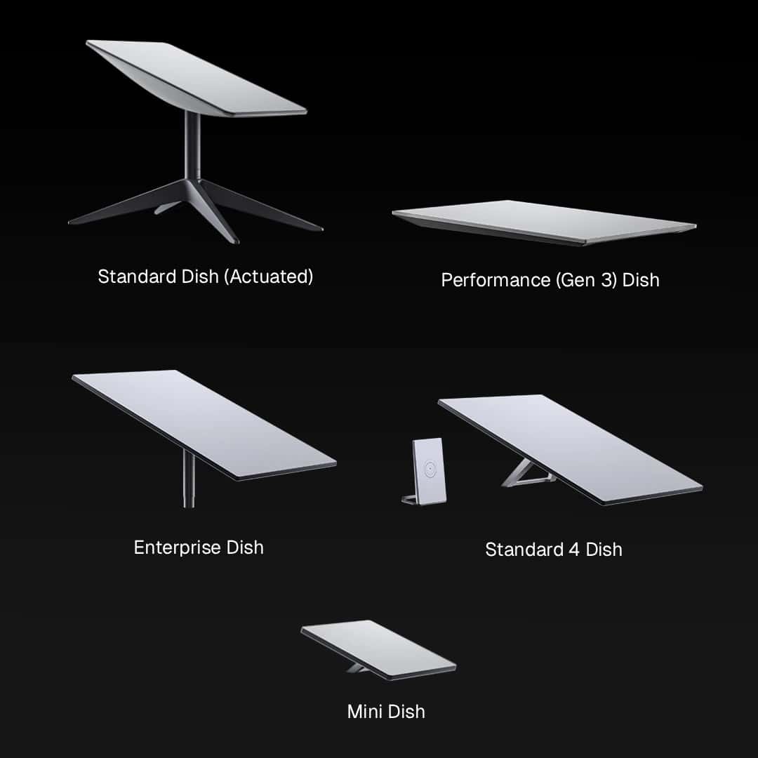 Main Starlink dishes such as Starlink Standard, Starlink Standard 4 X, Enterprise, Starlink Mini dishes for representation.