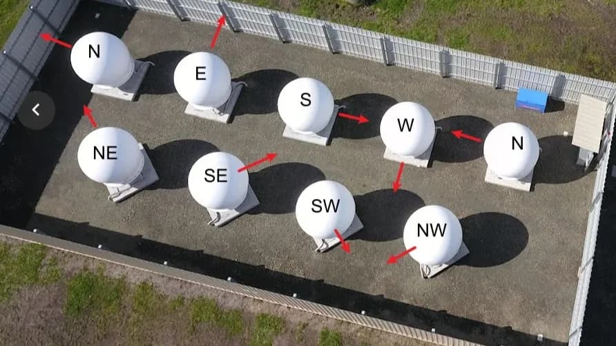 Starlink Ground Stations