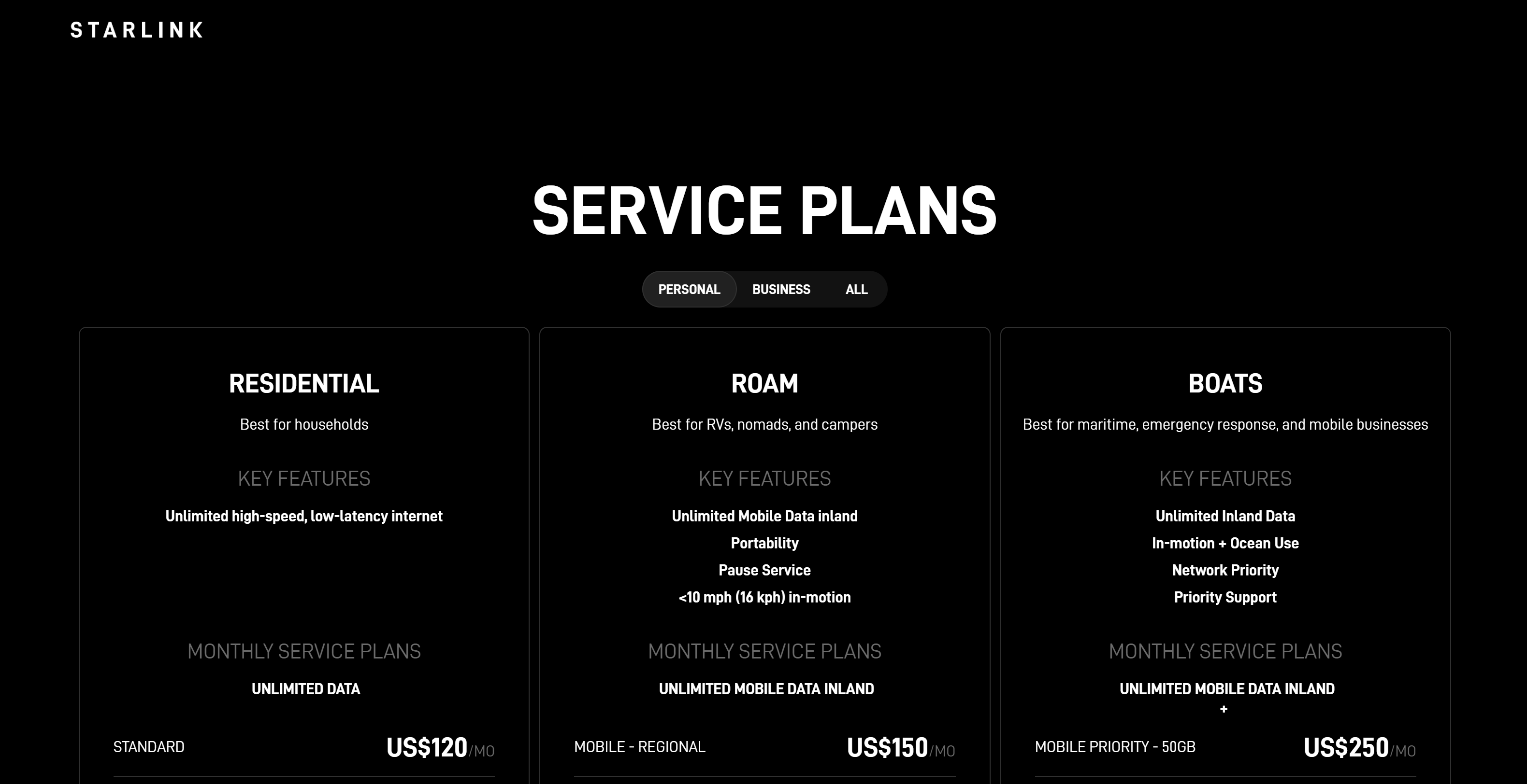 Starlink Pricing Table