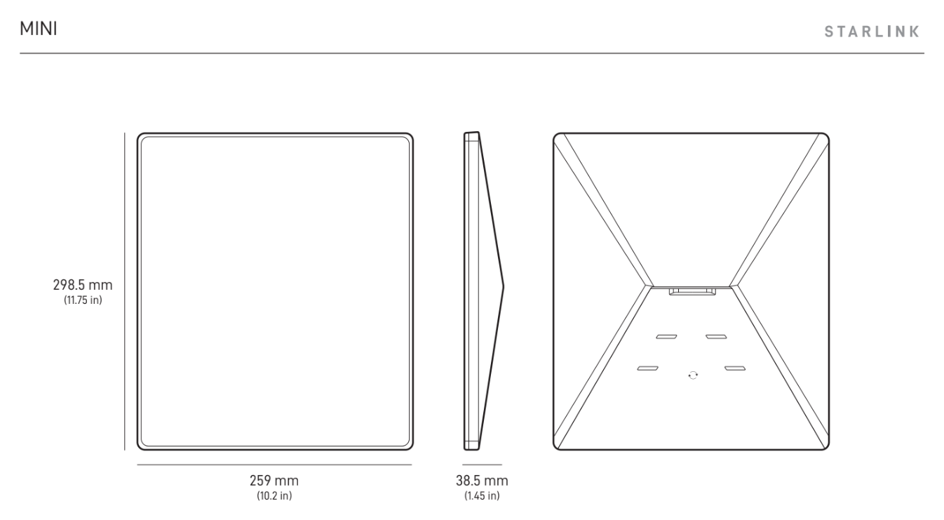 Graphical representation of Starlink mini and mini x dish and it's dimensions