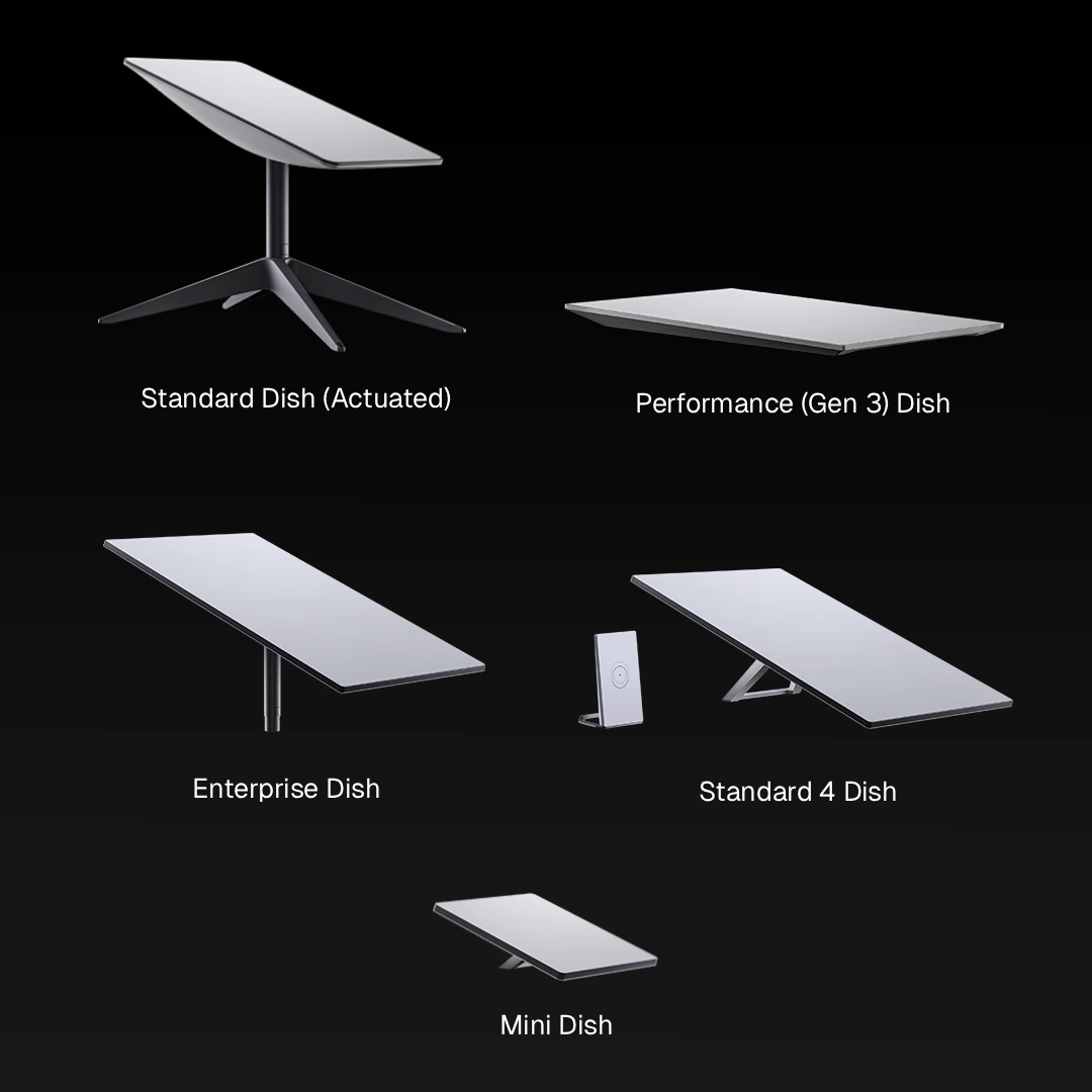 Main Starlink dishes such as Starlink Standard, Starlink Standard 4 X, Enterprise, Starlink Mini dishes for representation.