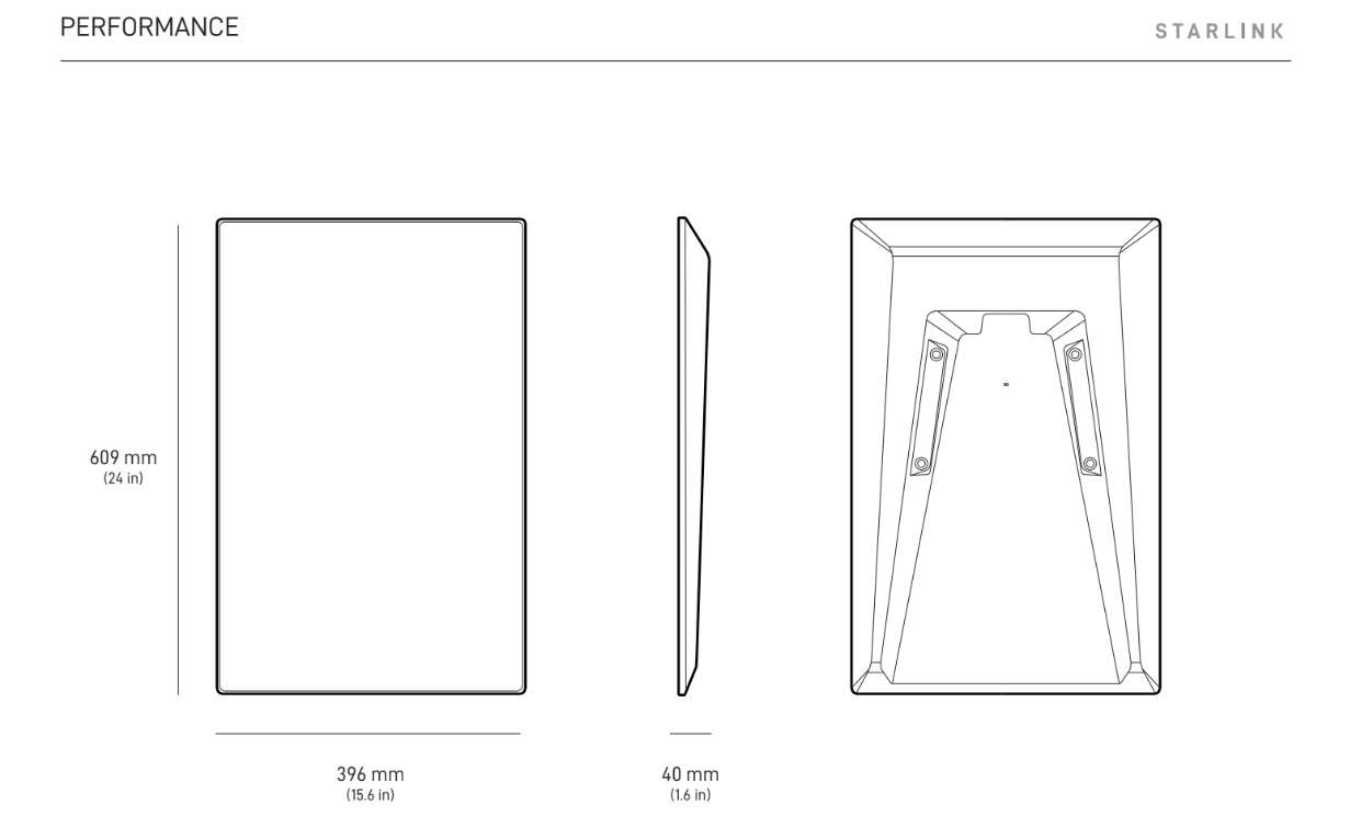 Graphical representation of Starlink performance kit performance gen 3 dimensions