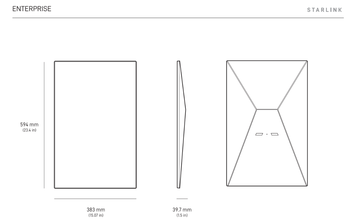 Graphical representation of starlink enterprise kit dimensions